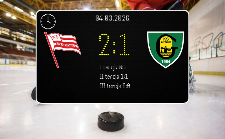 [HOKEJ] Tauron Hokej Liga – Cwiercfinal – Cracovia – GKS Katowice 2:1