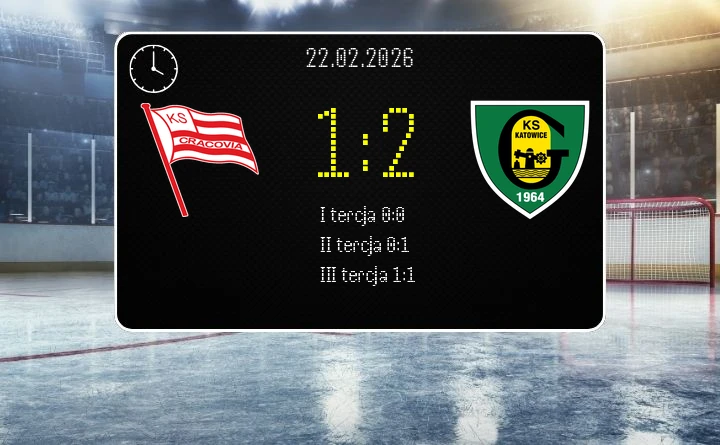 [HOKEJ] Tauron Hokej Liga – Cracovia – GKS Katowice 1:2