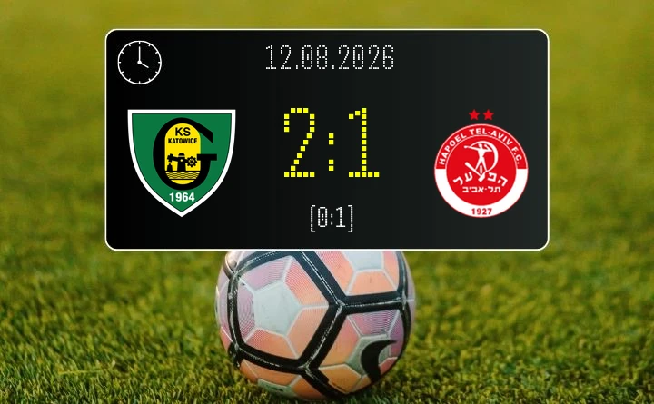 [PIŁKA NOŻNA] GKS Katowice – Hapoel Tel Aviv 2:1 w Lidze Konferencji UEFA. Zwycięstwo bez awansu