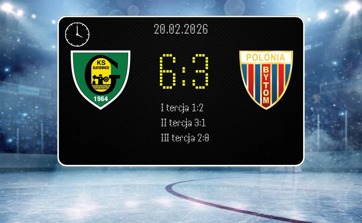 [HOKEJ] Tauron Hokej Liga – GKS Katowice – Polonia Bytom 6:3 – ostatnie domowe starcie sezonu zasadniczego