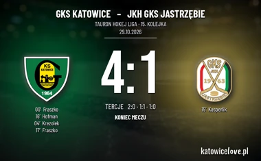 [HOKEJ] Tauron Hokej Liga – GKS Katowice – JKH GKS Jastrzębie 4:1. Fraszko otworzył i zamknął wynik