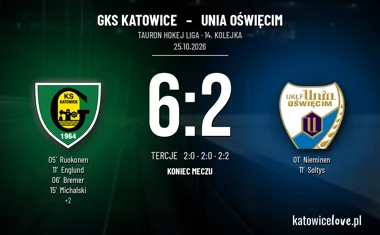 [HOKEJ] Tauron Hokej Liga – GKS Katowice – Unia Oświęcim 6:2, Englund pomógł zbudować przewagę