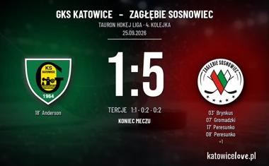 [HOKEJ] Tauron Hokej Liga – GKS Katowice – Zagłębie Sosnowiec 1:5. Gol Peresunki zmienił obraz meczu