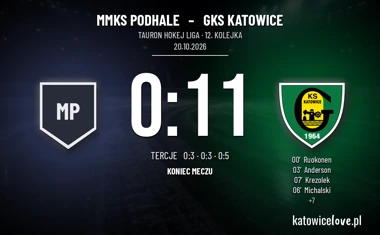[HOKEJ] Tauron Hokej Liga – MMKS Podhale – GKS Katowice 0:11, seria katowiczan trwa