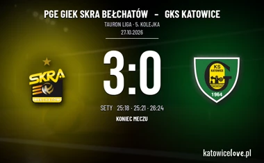 [SIATKÓWKA] Tauron Liga – PGE GiEK SKRA Bełchatów – GKS Katowice 3:0, katowiczanie blisko urwania seta