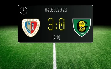 [PIŁKA NOŻNA] Piast Gliwice – GKS Katowice 3:0 w PKO BP Ekstraklasie. Derby dla gospodarzy