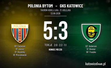 [HOKEJ] Tauron Hokej Liga – Polonia Bytom – GKS Katowice 5:3. Bytomianie obronili przewagę