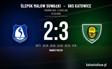 [SIATKÓWKA] Ślepsk Malow Suwałki – GKS Katowice 2:3 w Tauron Lidze. Katowiczanie przełamali serię porażek