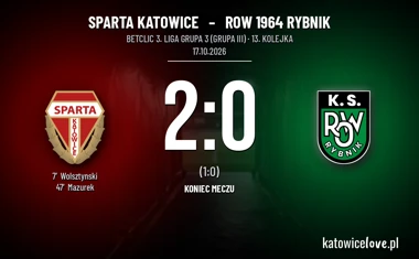 [PIŁKA NOŻNA] Sparta Katowice – ROW 1964 Rybnik 2:0 w Betclic 3. Lidze Grupa 3 (Grupa III)