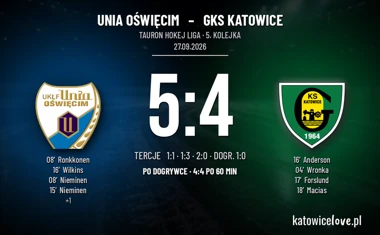 [HOKEJ] Tauron Hokej Liga – Unia Oświęcim – GKS Katowice 5:4 (po dogrywce)