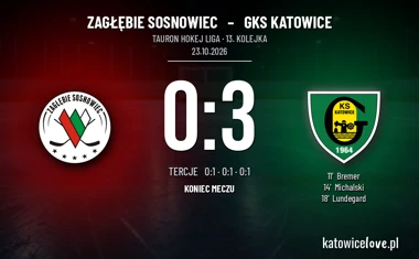 [HOKEJ] Tauron Hokej Liga – Zagłębie Sosnowiec – GKS Katowice 0:3, goście trafiali w każdej tercji